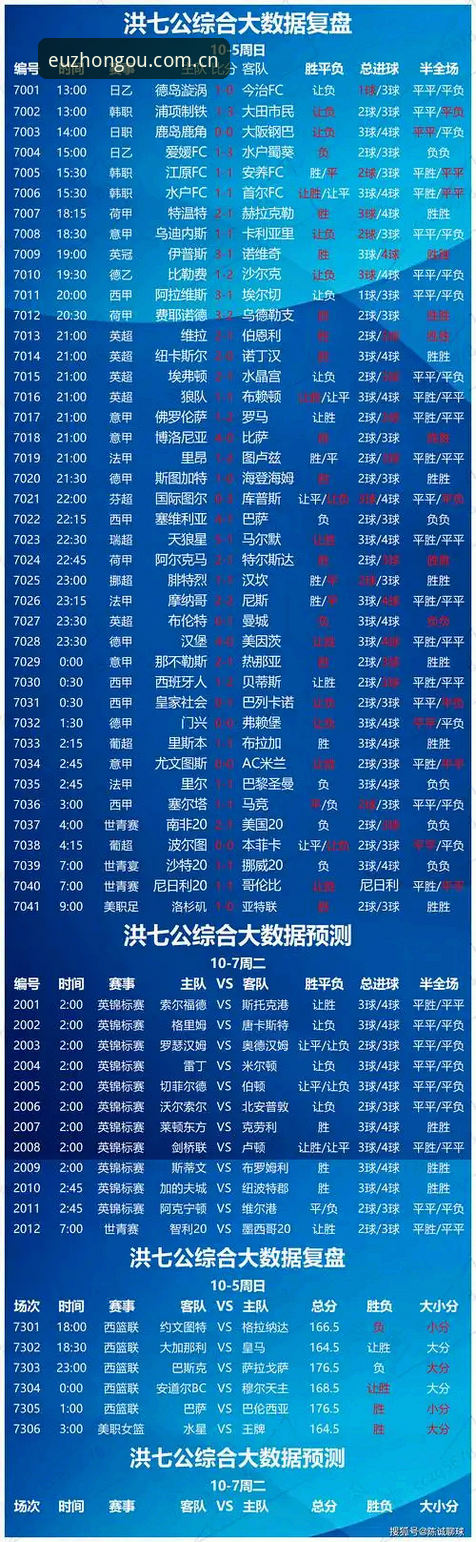 中欧体育平台苹果赛事数据实测：v3.4.2版本全面评测